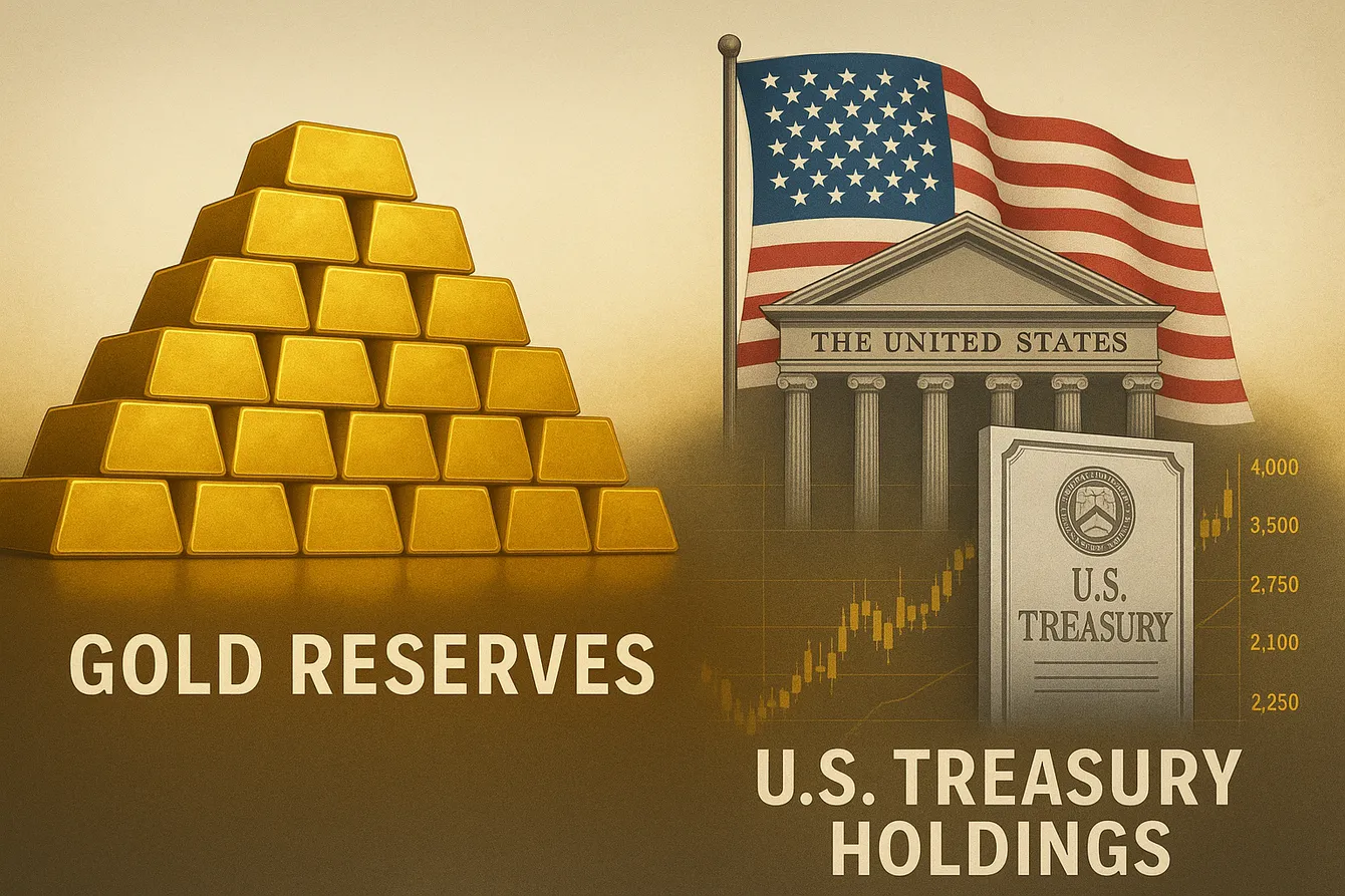 Đã đến lúc phải xem xét lại tài sản trú ẩn: Khi vàng, USD và trái phiếu Mỹ đồng loạt mất phương hướng